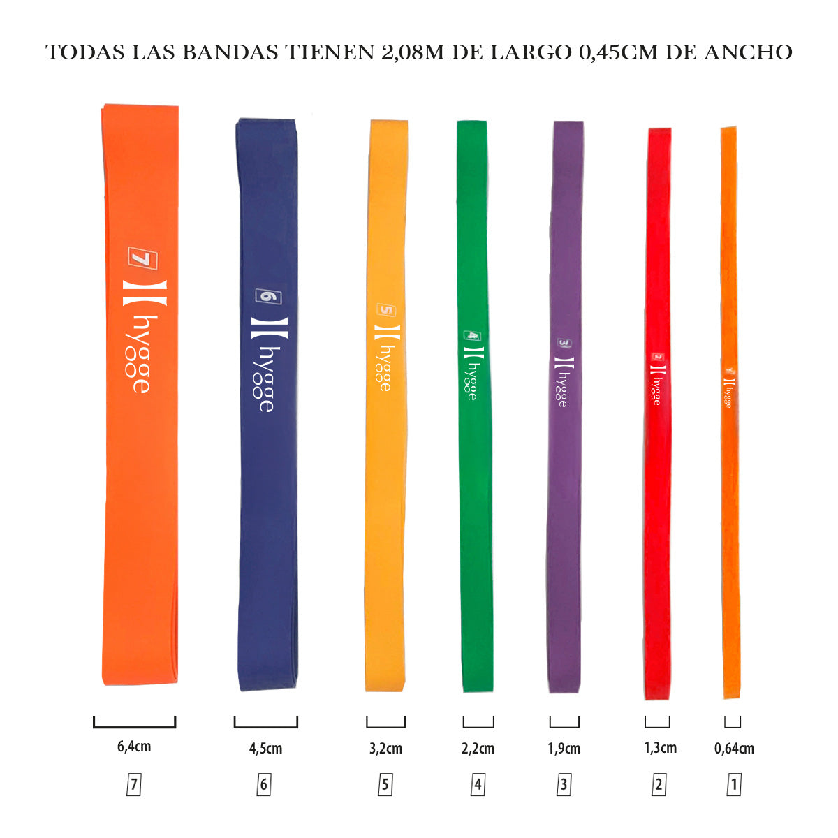 Kit de bandas crossfit calistenia intensidad baja