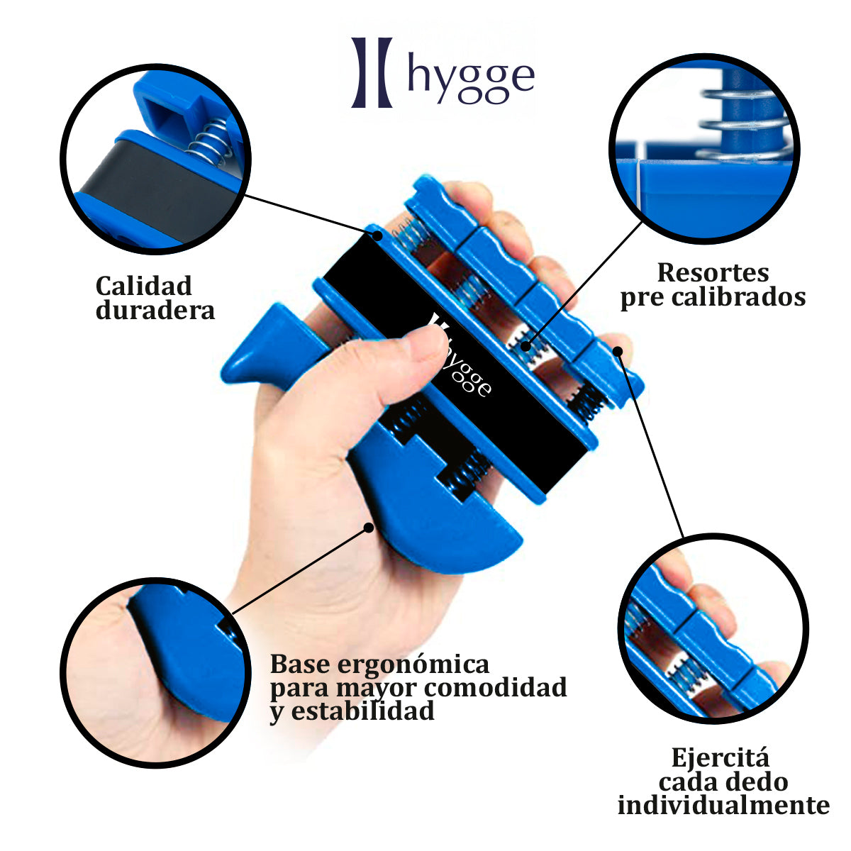 Ejercitador de dedos