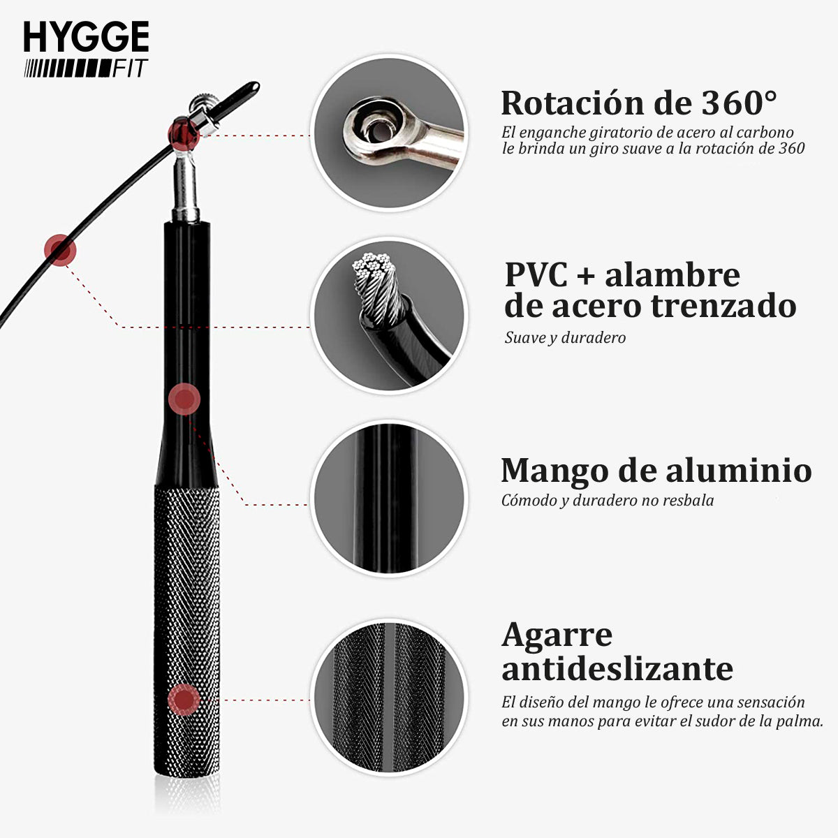 Soga de salto tipo speed rope